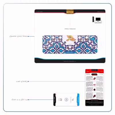 برچسب پوششی ماهوت مدل Homa Tile مناسب برای تبلت اپل iPad Pro 11 2018 A2013