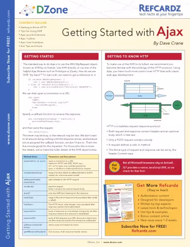 خرید و دانلود نسخه کامل کتاب DZone Refcardz Getting Started with Ajax