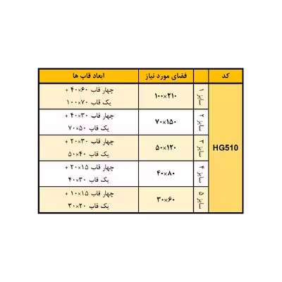 تابلو مدل Maha-HG510 مجموعه 5 عددی