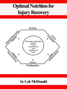 خرید و دانلود نسخه کامل کتاب Optimal Nutrition for Injury Recovery BY McDonald - Pdf
