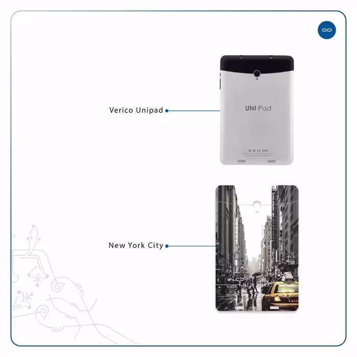 برچسب پوششی ماهوت مدل New York City مناسب برای تبلت وریکو Unipad