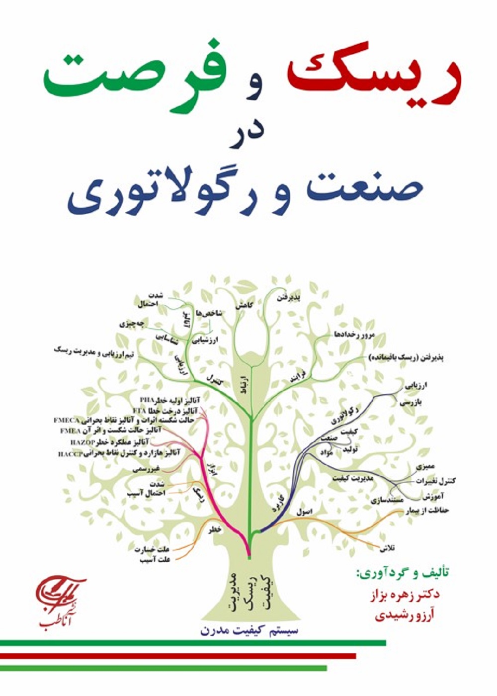 ریسک و فرصت در صنعت و رگولاتوری