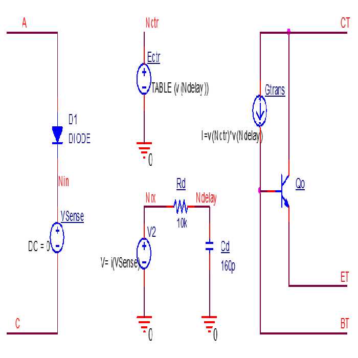 نرم افزار ویندوز OrCad Unison Suite 9.23