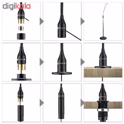 میکروفون بیرداینامیک مدل Classis GM303