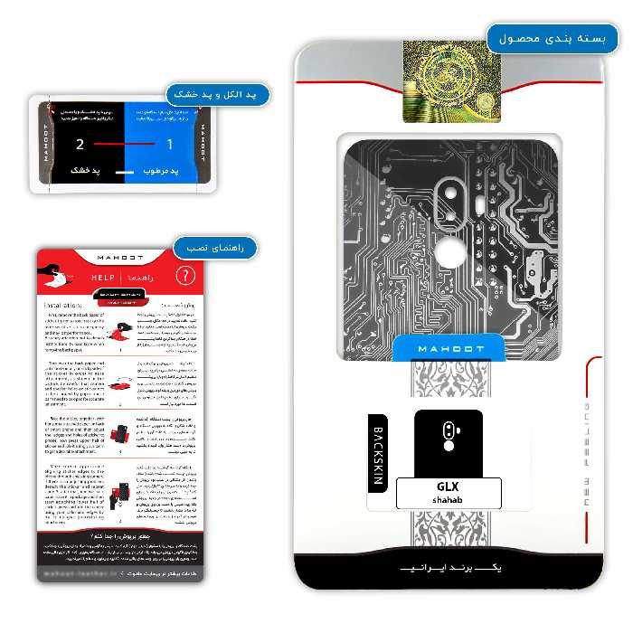 برچسب پوششی ماهوت مدل Black Printed Circuit Board مناسب برای گوشی موبایل جی ال ایکس shahab