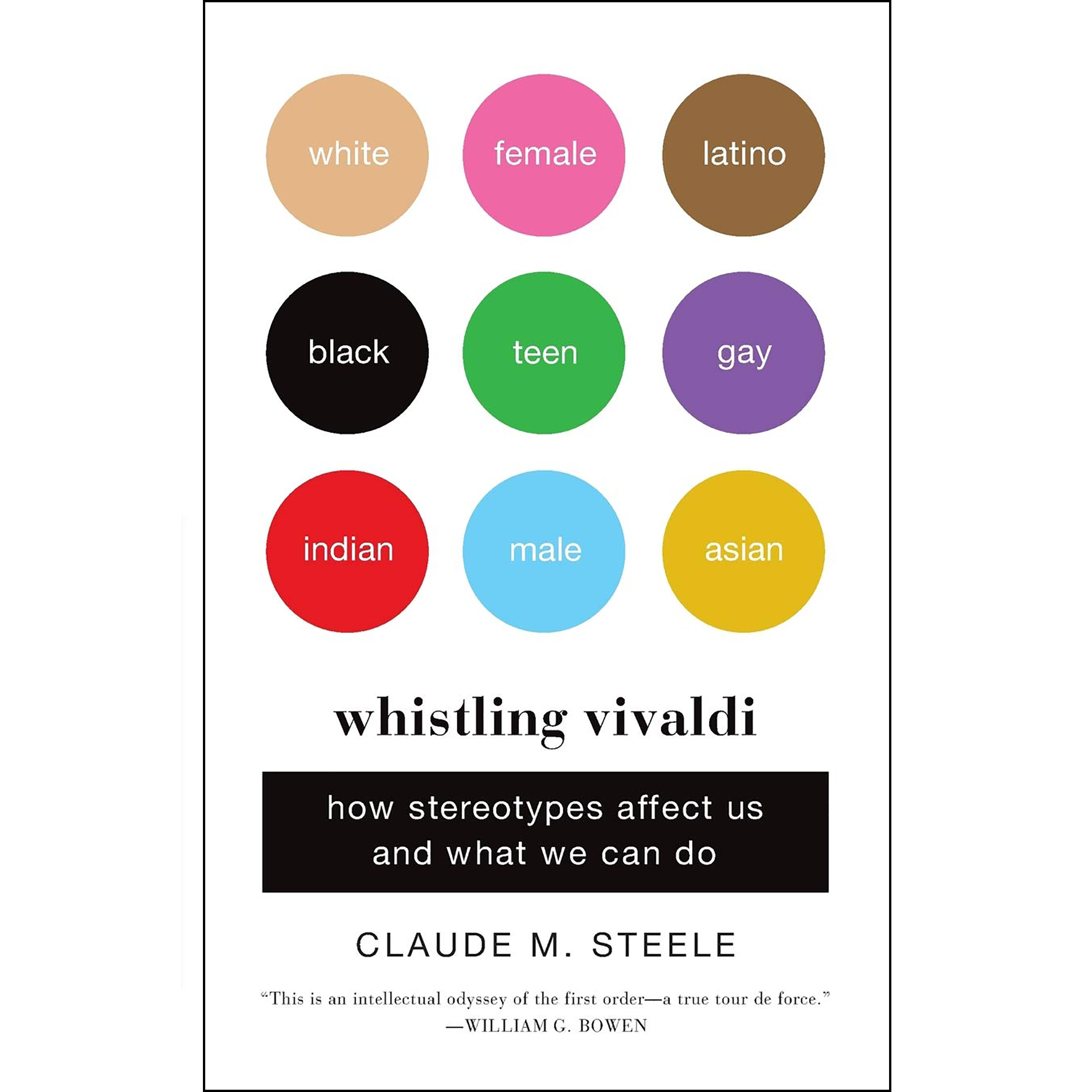 کتاب Whistling Vivaldi اثر Claude M Steele انتشارات تازه ها