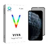 محافظ صفحه نمایش حریم شخصی جانبو مدل PSP مناسب برای گوشی موبایل اپل iPhone 8 plus | کالا برتری