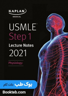 Kaplan Usmle Step 1 Physiology 2021