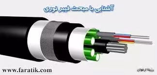 دانلود فایل تحقیق بررسی فیبر نوری