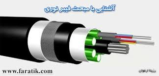 دانلود فایل تحقیق بررسی فیبر نوری
