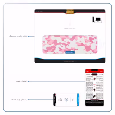 برچسب پوششی ماهوت مدل Army-Pink مناسب برای تبلت اپل iPad Pro 11 (GEN 2) 2020 A2068