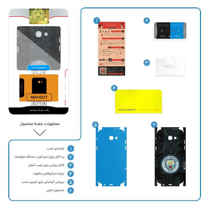 برچسب پوششی ماهوت مدل Manchester-City-FullSkin مناسب برای گوشی موبایل سامسونگ Galaxy A7 2017