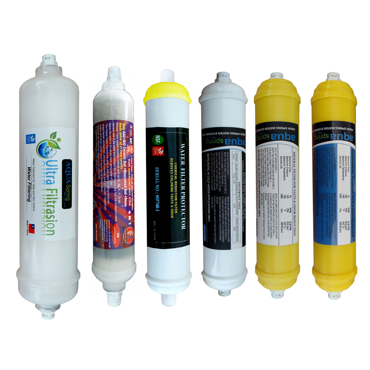 فیلتر دستگاه تصفیه کننده آب مدل SPARE FILTER - 6G مجموعه 6 عددی