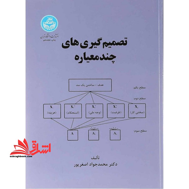 تصمیم گیری های چند معیاره - فروشگاه کتاب اشراق