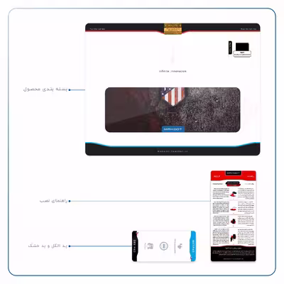 برچسب پوششی ماهوت مدل Atletico de Madrid مناسب برای تبلت اپل iPad Pro 12.9 (GEN 3) 2018 A1983