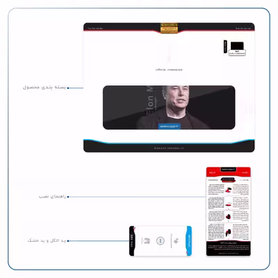 برچسب پوششی ماهوت مدل Elon Musk مناسب برای تبلت اپل iPad Pro 12.9 (GEN 3) 2018 A1876