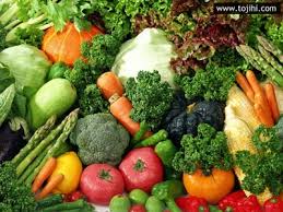 طرح توجیهی بسته بندی سبزيجات تازه و خردشده