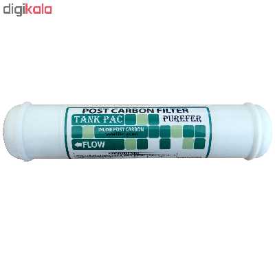 فیلتر دستگاه تصفیه کننده آب تانک پک مدل TP- P-SM مجموعه 2 عددی