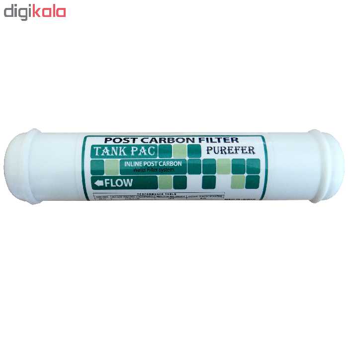 فیلتر دستگاه تصفیه کننده آب تانک پک مدل TP- P-SM مجموعه 2 عددی