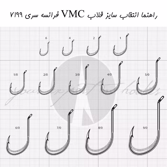 قلاب ماهیگیری وی ام سی کد 7199 سایز TR 1 بسته 10 عددی