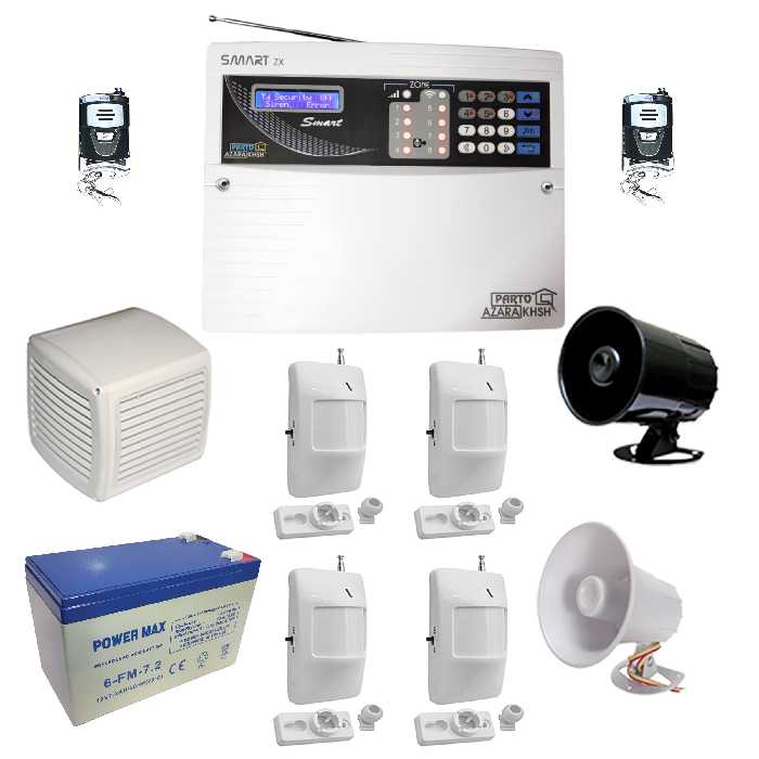 سیستم دزدگیر سیم کارتی پرتوآذرخش مدل Smart ZXD