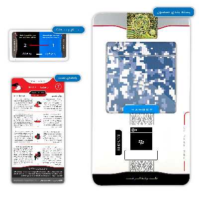 برچسب پوششی ماهوت مدل Army-Winter-Pixel مناسب برای گوشی موبایل بلک بری Motion