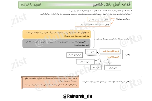 رفتار شناسی(جزوه) 🔬 - کتابخانه مجازی واتیکان