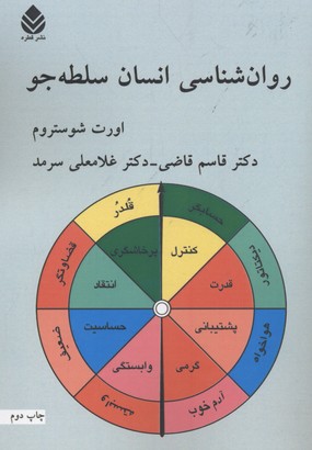 روان شناسی انسان سلطه جو