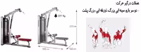 دستگاه سیم کش لت کامپیوتر wellness BH LAT PULL