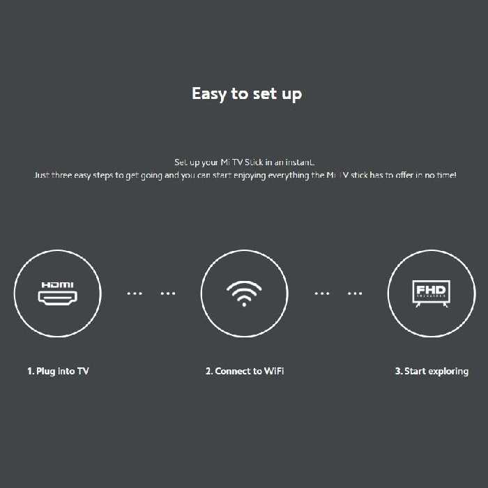اندروید باکس شیائومی مدل Mi TV Stick