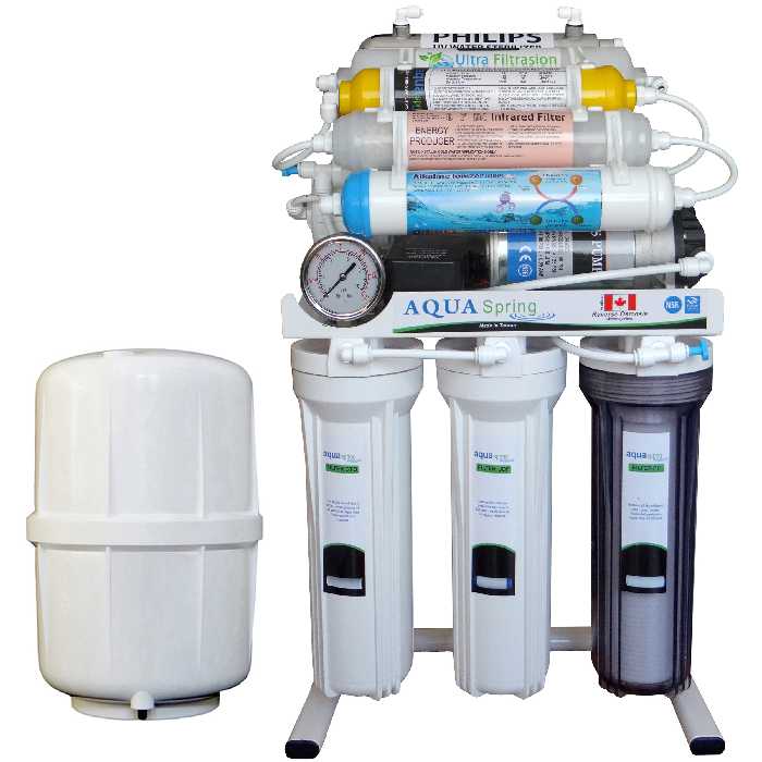 دستگاه تصفیه کننده آب آکوآ اسپرینگ مدل NF3990 به همراه فیلتر مدل 01 مجموعه 4 عددی