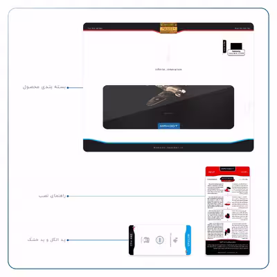 برچسب پوششی ماهوت مدل World War II Aircraft مناسب برای تبلت سامسونگ Galaxy Tab S5e 10.5 2019 T720