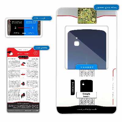 برچسب پوششی ماهوت مدل Dubai City مناسب برای گوشی موبایل گوگل Nexus 4