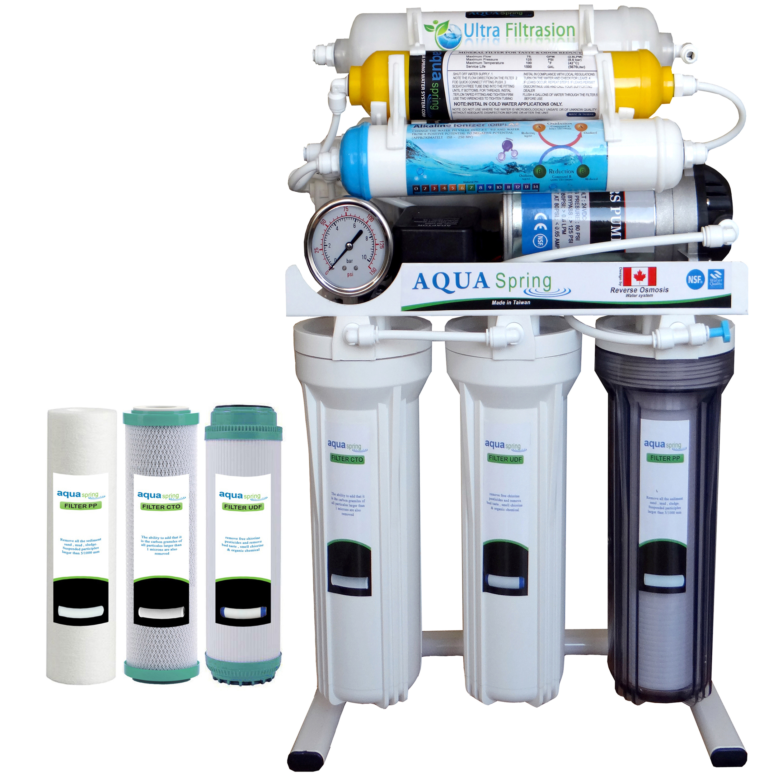 دستگاه تصفیه کننده آب آکوآ اسپرینگ مدل NF3600 به همراه فیلتر مجموعه 3 عددی