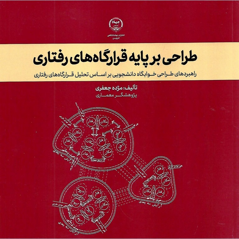 طراحی بر پایه قرارگاه های رفتاری