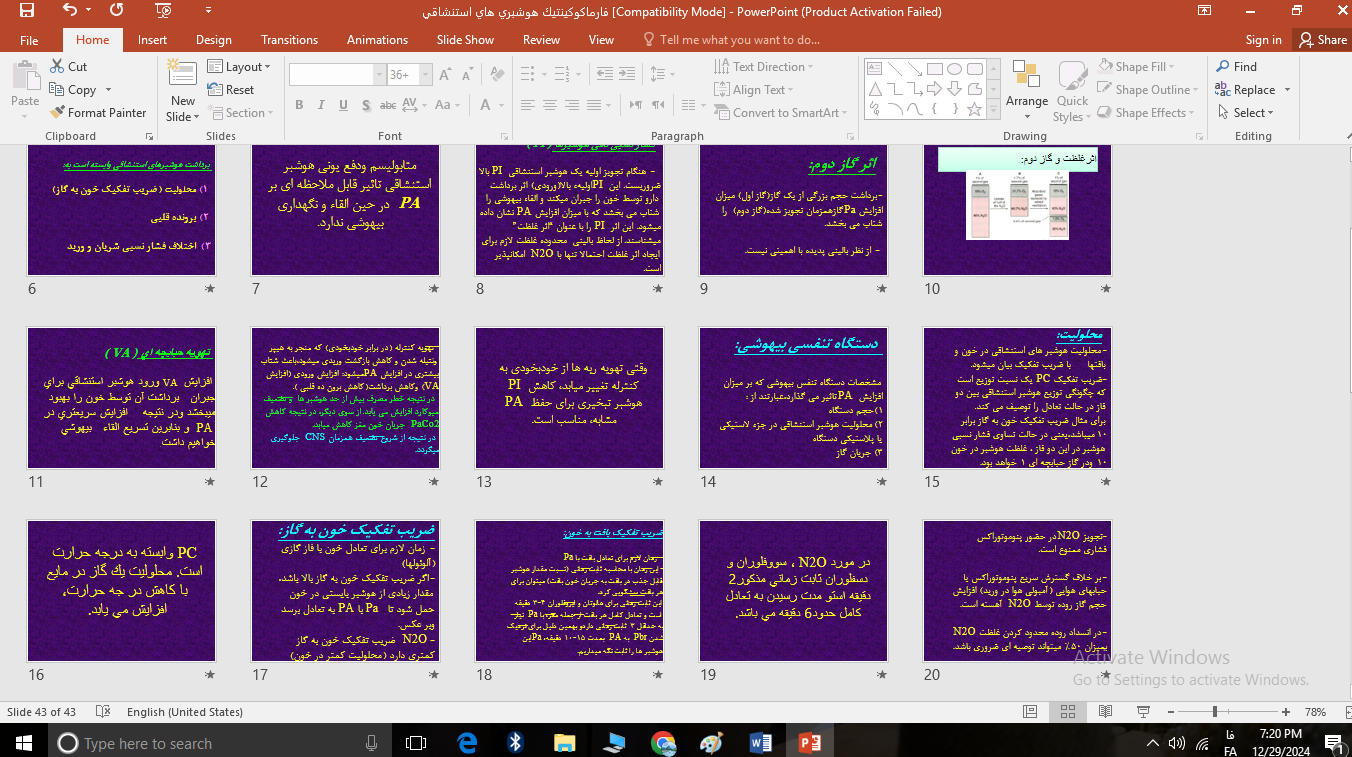 فارماكوكينتيك هوشبري هاي استنشاقي