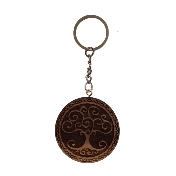 جاکلیدی مدل درختی