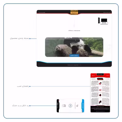 برچسب پوششی ماهوت مدل Panda مناسب برای تبلت مایکروسافت Surface Pro 3 2014