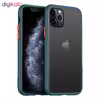 کاور مدل T12 مناسب برای گوشی موبایل اپل iPhone 11 Pro Max