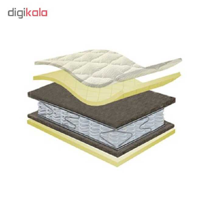 تشک رویال آسایش مدل آتا یکنفره سایز 90x200 سانتی متر