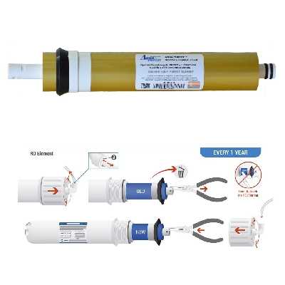 فیلتر دستگاه تصفیه کننده آب آکوا پیورست مدل AP-GOLD 007 مجموعه 7 عددی