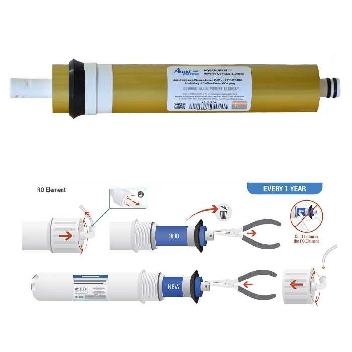 فیلتر دستگاه تصفیه کننده آب آکوا پیورست مدل AP-GOLD 007 مجموعه 7 عددی