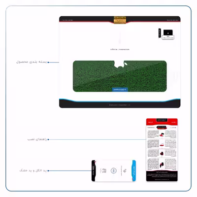 برچسب پوششی ماهوت مدل Green-Holographic مناسب برای تبلت اپل iPad Pro 12.9 (GEN 3) 2018 A1983