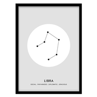 قیمت و خرید تابلو دکوراتیو مدل صورت فلکی مهرماه کد 2062