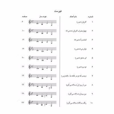 کتاب مرتضی محجوبی ده آهنگ برای تار و سه تار اثر محمدرضا گرگین زاده و علا ایجادی نشر سرود
