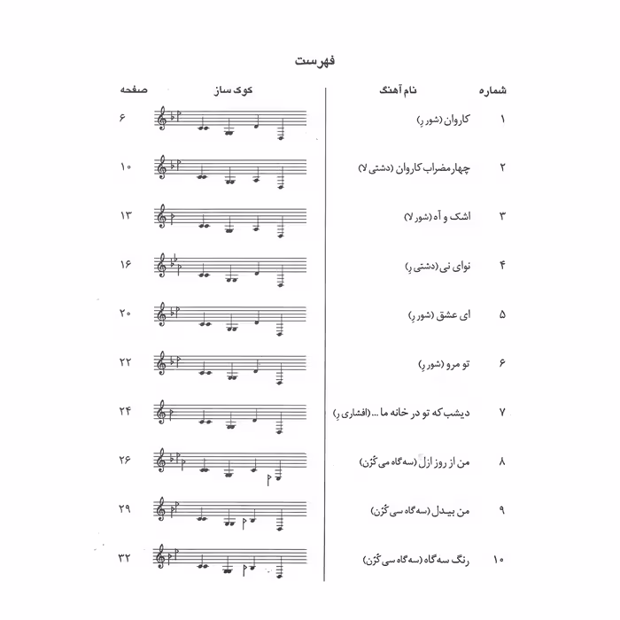 کتاب مرتضی محجوبی ده آهنگ برای تار و سه تار اثر محمدرضا گرگین زاده و علا ایجادی نشر سرود
