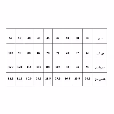 الگو خیاطی شلوار زنانه متد مولر کد 07 سایز 36 تا 52 مجموعه 9 عددی