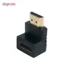 مبدل HDMI پروئل مدل ATV06