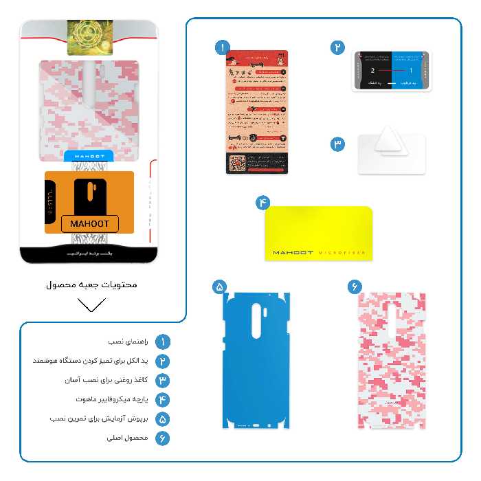 برچسب پوششی ماهوت مدل Army-Pink-pixel-FullSkin مناسب برای گوشی موبایل شیائومی Redmi Note 8 Pro