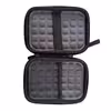 کیف هارد اکسترنال مدل aircell10
